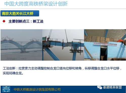 精品圖文 | 中國大跨度高鐵橋梁設計創新 飛虹越天塹，科技筑通途