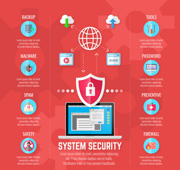 電腦工具素材與網(wǎng)絡信息安全軟件開發(fā)