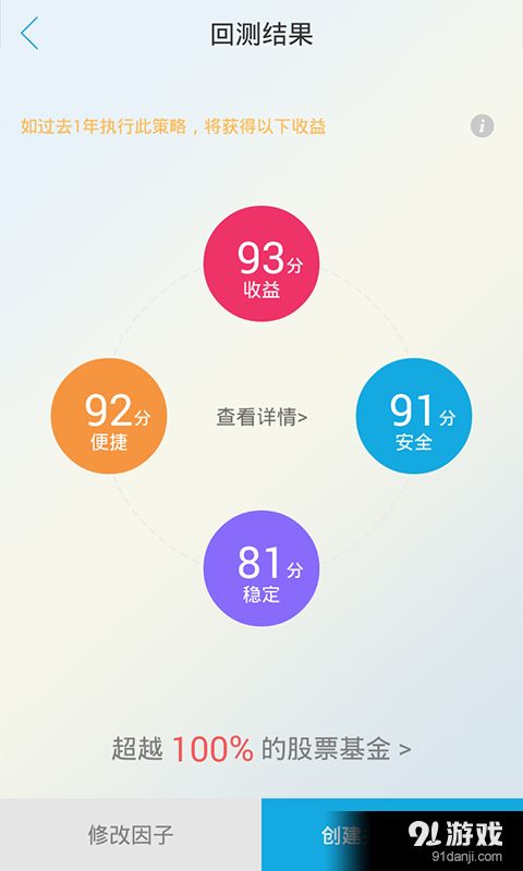 策略炒股通安卓版下載指南 v2.6.0最新手機版在91手游網(wǎng)的安全獲取與信息安全淺析