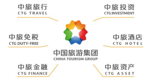 中國旅游集團(tuán)全面煥新，與世界重新出發(fā) 重塑旅居體驗，共繪住宿服務(wù)新篇章